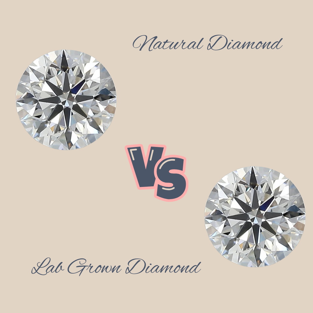 How can I diffrenciate between Natural and Lab Grown diamonds?